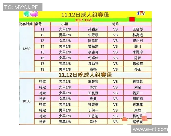 乒乓球节奏排行榜揭晓杭州乒乓球队荣登第十名引发热议