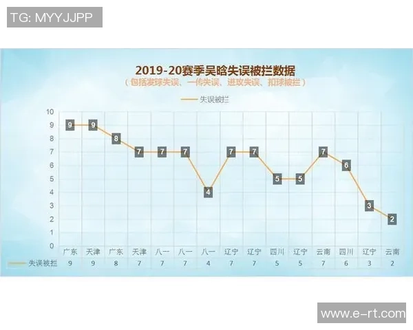 杭州排球队技术对比深度解析与发展趋势探讨 杭州排球队技术对比深度解析与发展趋势探讨