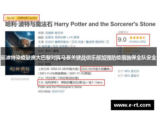 茹波特染疫缺席大巴黎对阵马赛关键战俱乐部加强防疫措施保全队安全